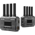 Video Transmitters